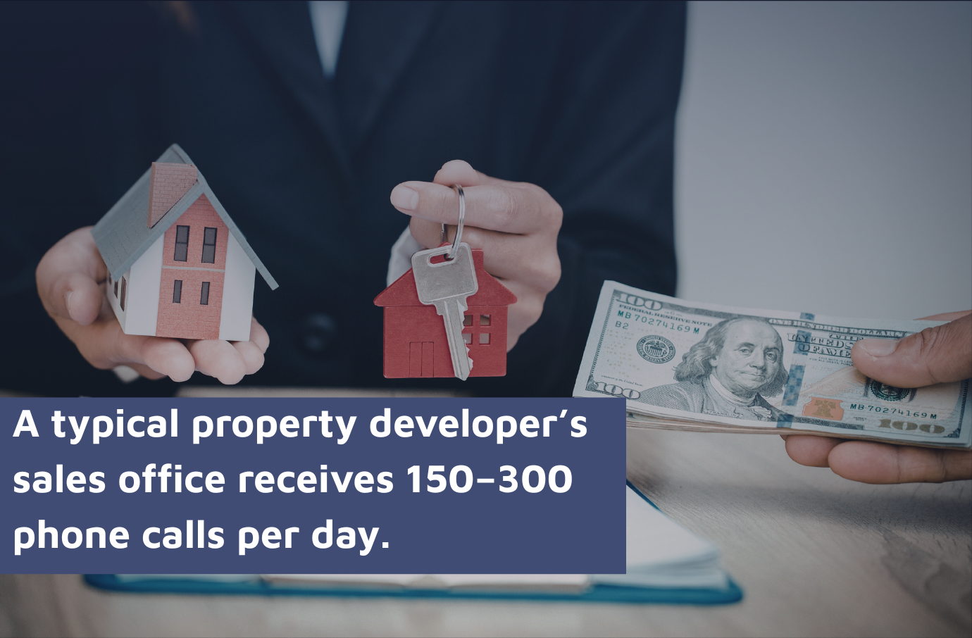 A typical property developer’s sales office receives 150–300 phone calls per day.